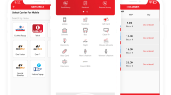 Airtime Distribution Voucher Management