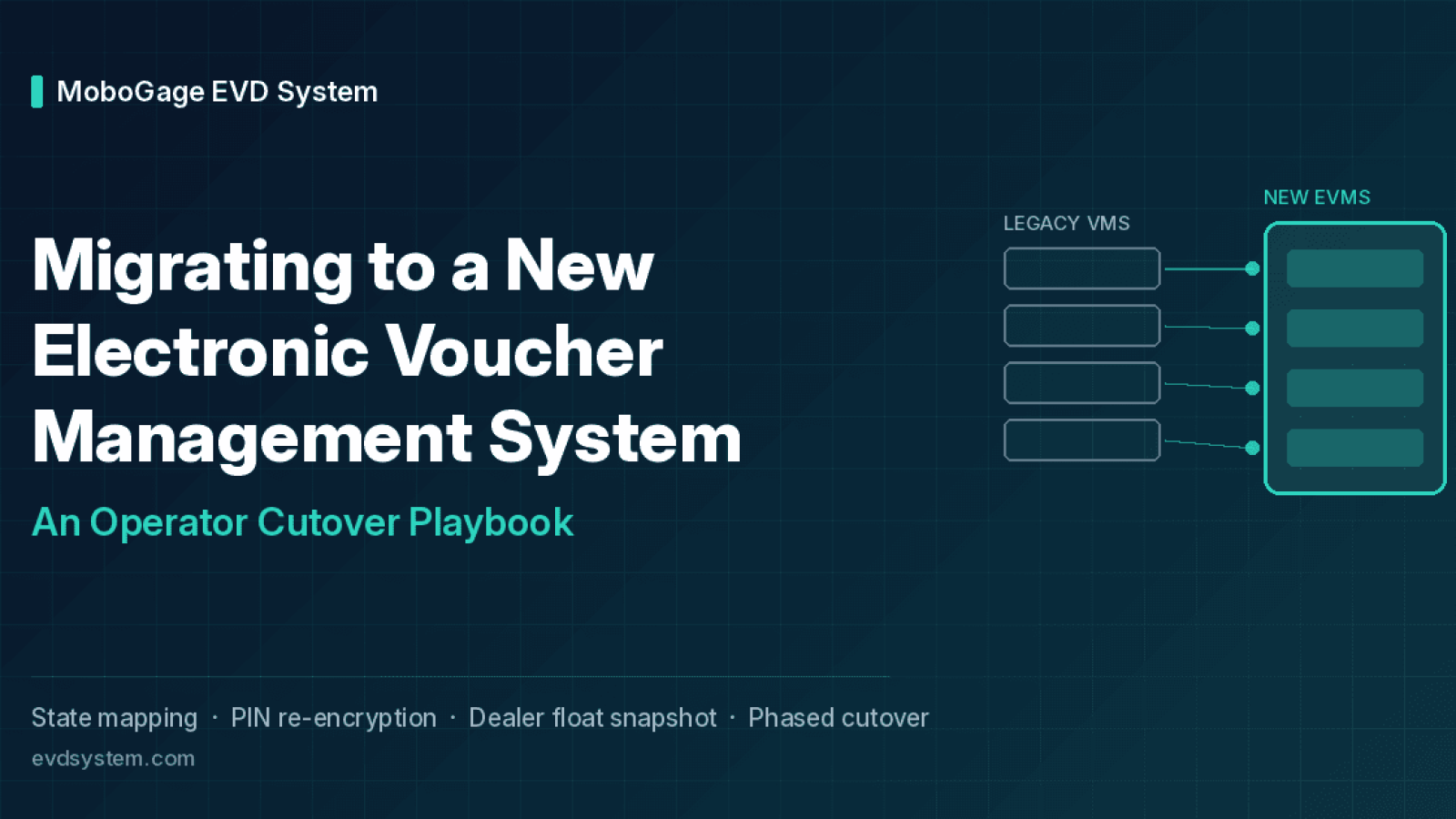 Operator cutover playbook for migrating to a new electronic voucher management system – MoboGage EVD System